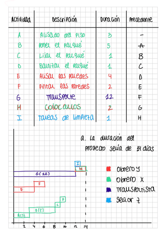 EJERCICIOS-DE-REPASO.pdf