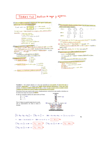 CUESTIONES-DISENO.pdf