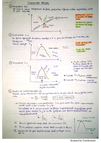 Cuestiones-Termodinamica.pdf