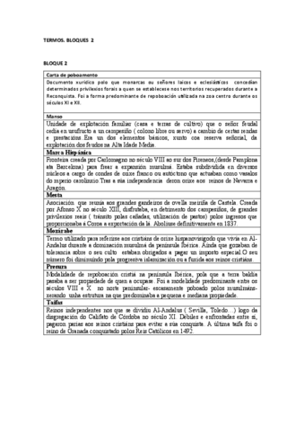 DEFINICIONES-BLOQUE-2-HISTORIA-ESPANA.pdf