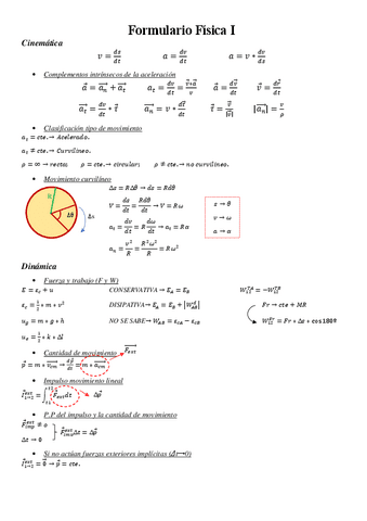 Formulario-Fisica-I.pdf