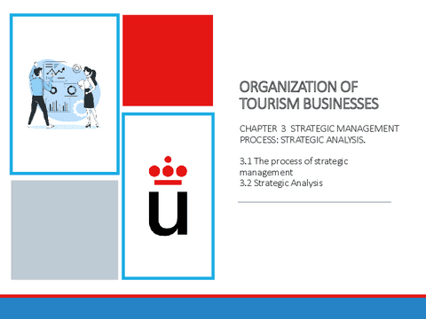 Topic-3-Strategic-management-proccess-Strategic-analysis-Business-Organization-of-Tourism-2022.pdf