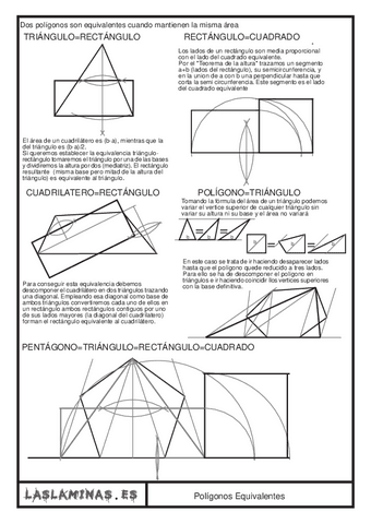 Poligonos-Equivalencias.pdf