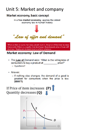 Unit-5-Market-and-company.pdf