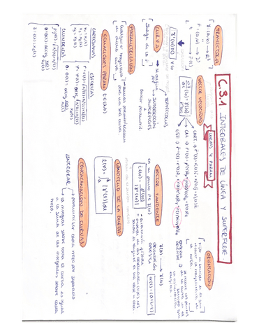 ESQUEMAS-CAMPOS-TEORIA-TEMA-3.pdf