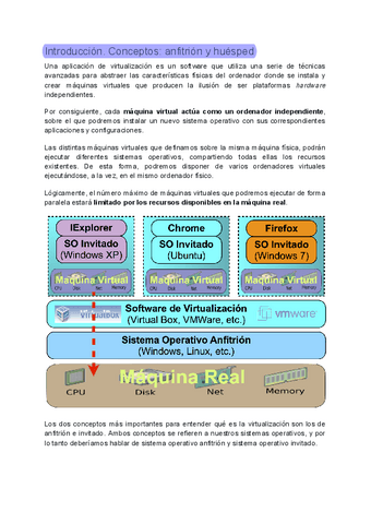 TEMA-2-Virtualizacion.pdf