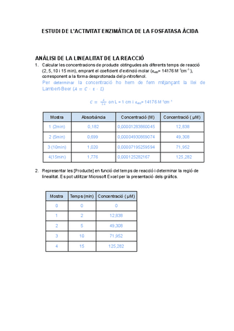 ESTUDI-DE-LACTIVITAT-ENZIMATICA-DE-LA-FOSFATASA-ACIDA-1.pdf