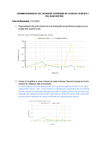CROMATOGRAFIA-DE-GEL-FILTRACIO.-SEPARACIO-DE-LA-HB-DE-LA-VIT-B12-I-DEL-BLAU-DEXTRA.pdf