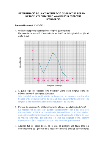 DETERMINACIO-DE-LA-CONCENTRACIO-DE-GLUCOSA-2.pdf