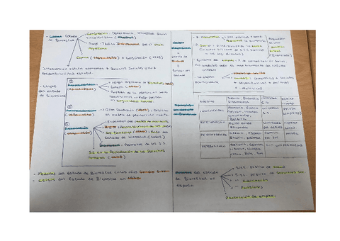 Resumen-de-las-diapositivas..pdf