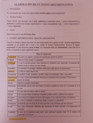 Guia-texto-argumentativo.pdf