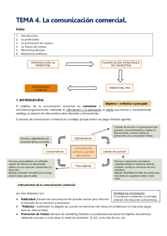 TEMA 4. La comunicación comercial.pdf