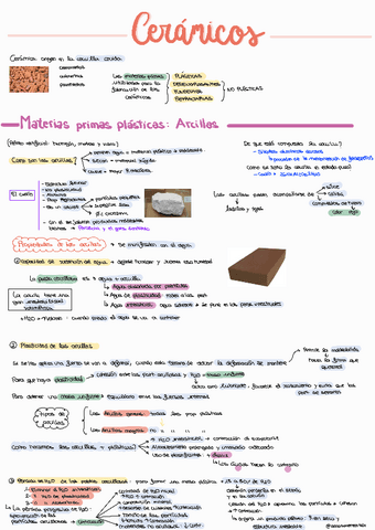 Ceramicos.pdf