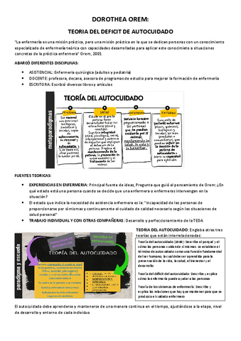DOROTHEA-OREM-pdf.pdf