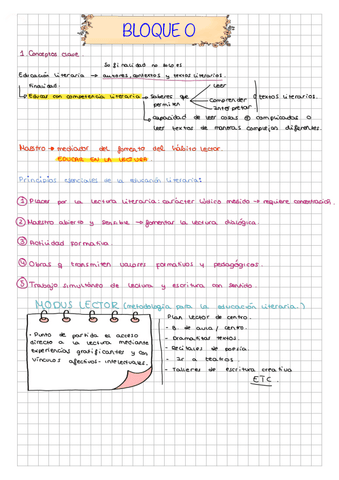 RESUMEN-BLOQUE-0-Y-1-CONCEPTOS-Y-NARRATIVA.pdf