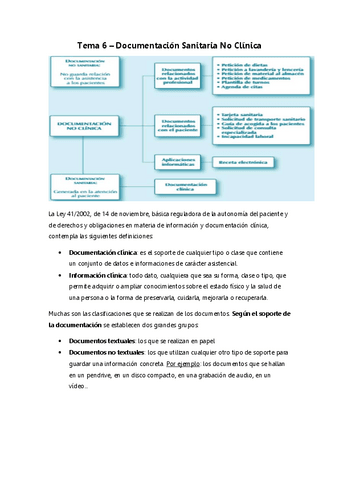 Tema-6-Documentacion-Sanitaria-No-Clinica.pdf