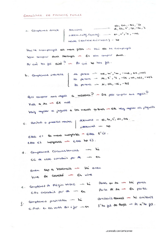 Pronoms-Febles-TEORIA-y-EJERCICIOS.pdf