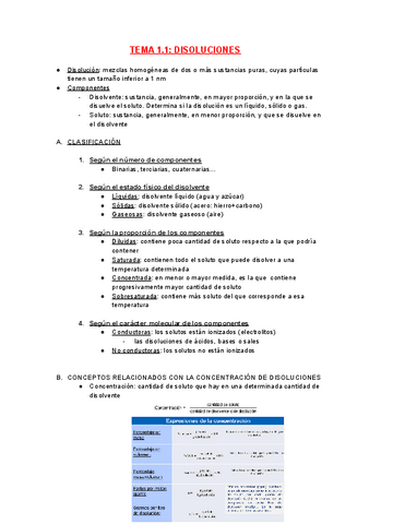 TEMA-1.1-QUIMICA.pdf