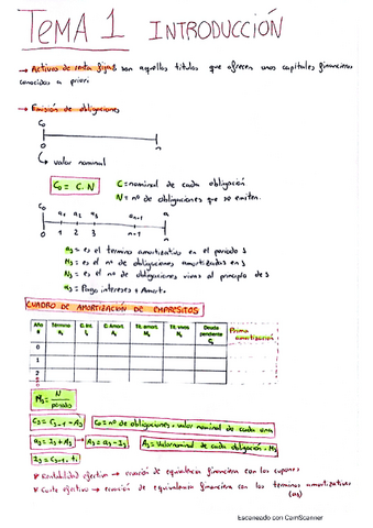 BREVE-RESUMEN--EJERCICIOS-TEMA-1.pdf