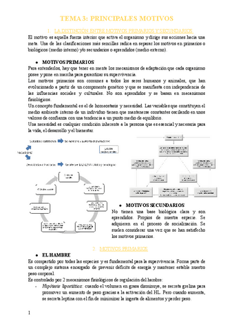 TEMA-3-MOTIVACION-Y-EMOCION.pdf