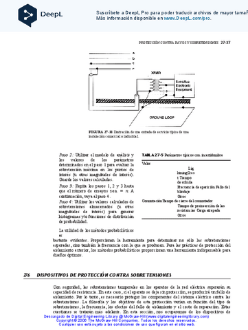 lighting-and-overvoltage-protection-espanol.pdf
