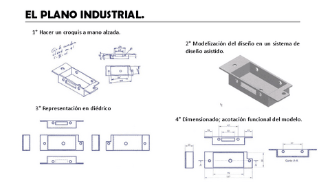 Tema-1El-plano-industrial.pdf