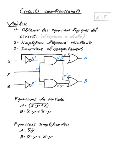 Circuits-combinacionals.pdf