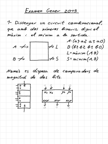 Gener-del-2015.pdf