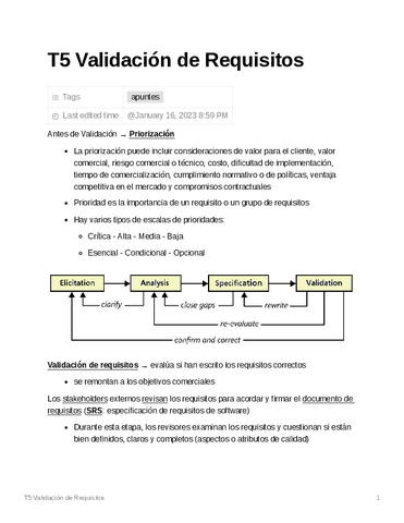 T5ValidaciondeRequisitos.pdf