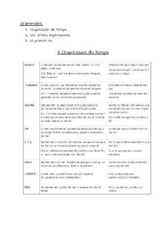 Francés exámen (8- 2 - 2017).pdf