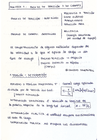 Apuntes-examen-practicas.pdf