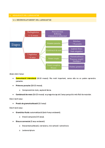 Adquisico-llenguatge.pdf