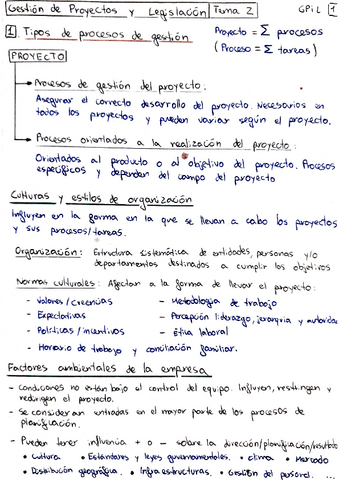 Resumen-GPiL-Part-II-by-Edu.pdf