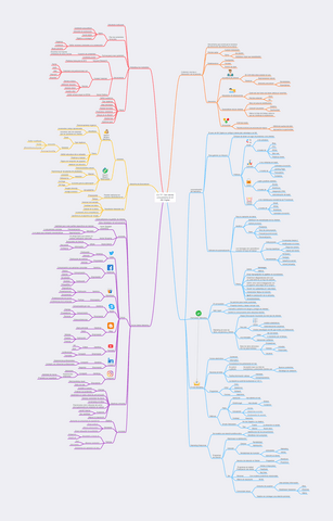 CX-T7-Persona-en-el-MK-Digital.pdf