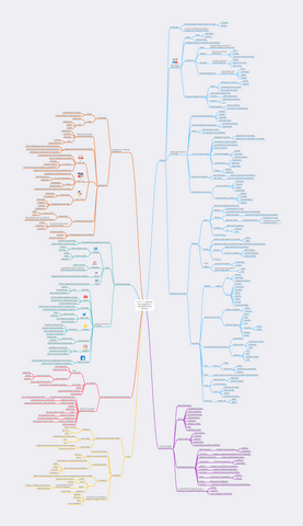 CX-T7.1-Sistemas-de-inteligencia.pdf