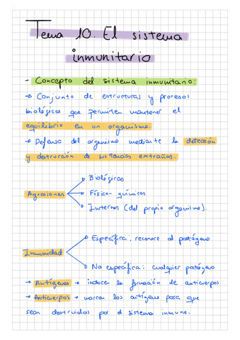 Bio-Tema-10-apuntes.pdf