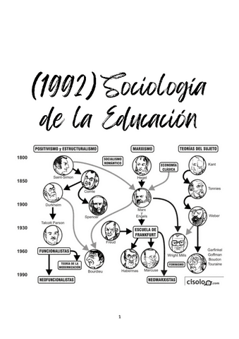 Autores-y-teorias-Tema-3-y-4-Sociologia-de-la-Educacion.pdf