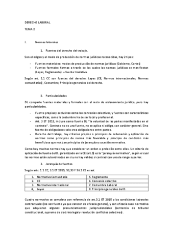 TEMA-2-DERECHO-LABORAL.pdf