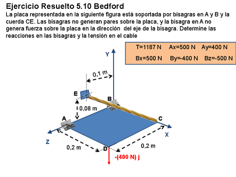Problemas-Repaso-Parcial.pdf