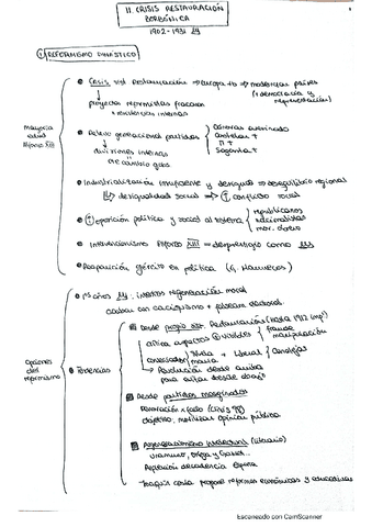 Crisis restauración borbónica.pdf