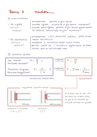 RESUMEN-SEGUNDO-PARCIAL.pdf