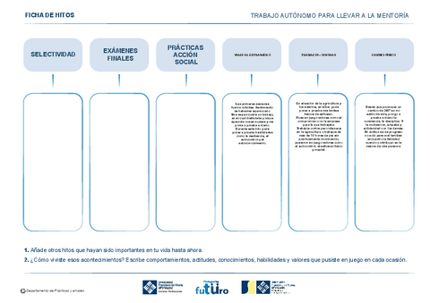 FICHA-DE-HITOS.-Taller-1-1.pdf