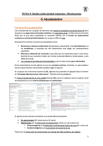 T9Bacilos-acido-alcohol-resistentes.-Micobacterias.pdf