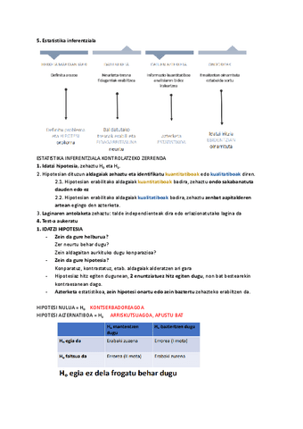 4.-Estadistika-inferentziala.pdf