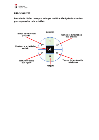 Practica-Diagrama-PERT.pdf