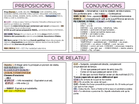 Resum-esquema-catala.pdf