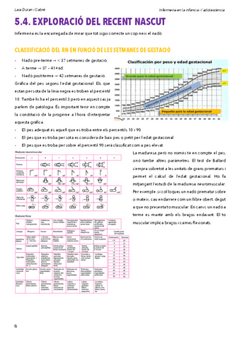 5.4.Exploraciorecentnascut.pdf