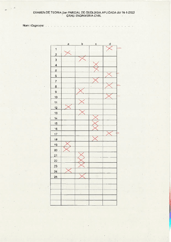 Examen-T2-2022-Geo.pdf