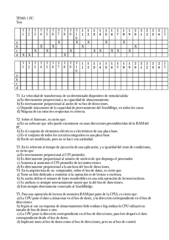 resumen-todas-las-practicas.pdf