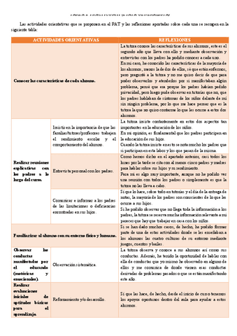 Tarea-2-P2.pdf